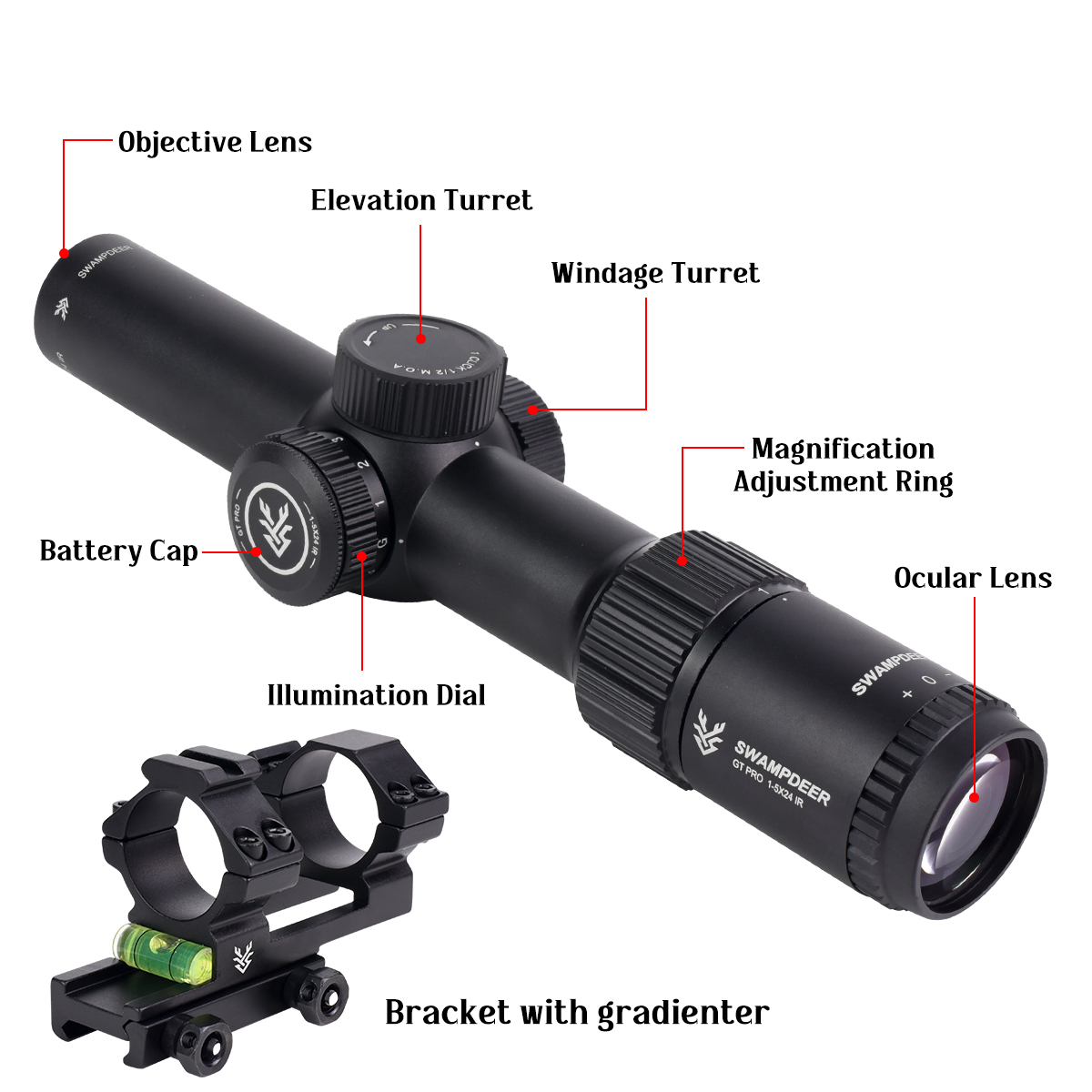 GT PRO 1-5X24IR กล้องเล็งยุทธว - Outdoor Hunting Lab บทวิจารณ์และราคา