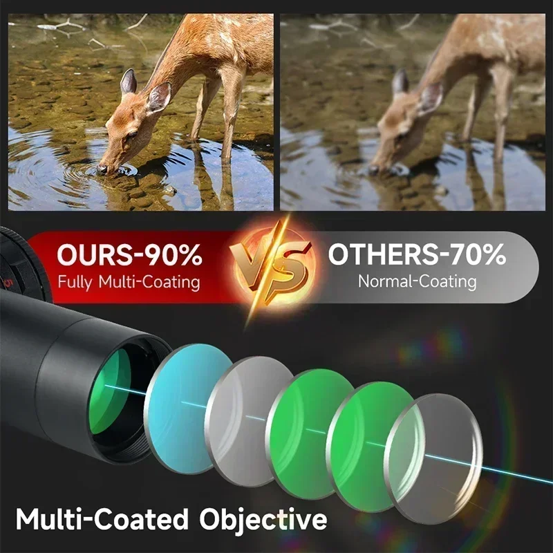 2-8x20IR การล่าสัตว์ปืนไรเฟิลข - Crossbow Scope Sight บทวิจารณ์และราคา